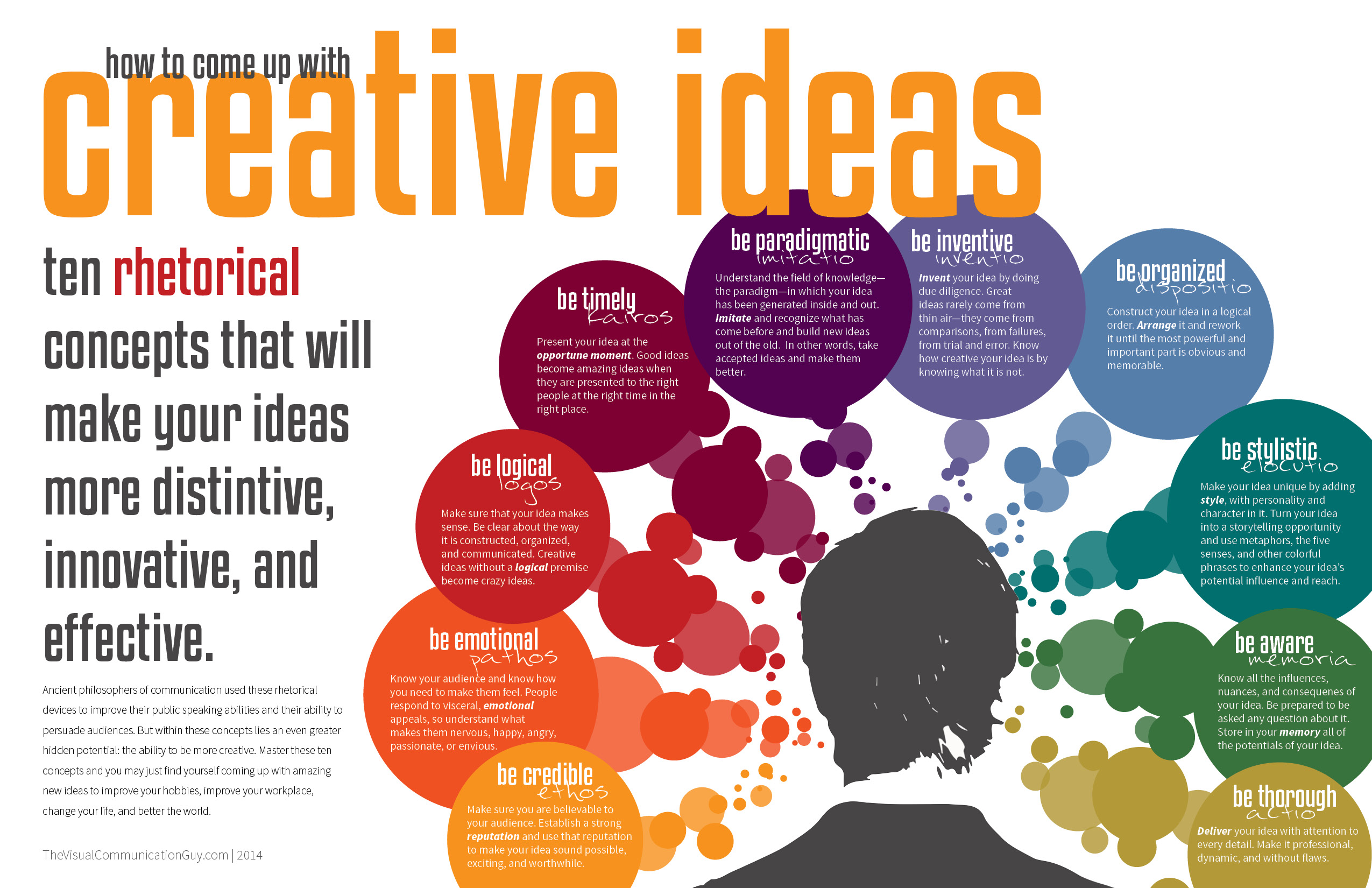 creative-ideas
