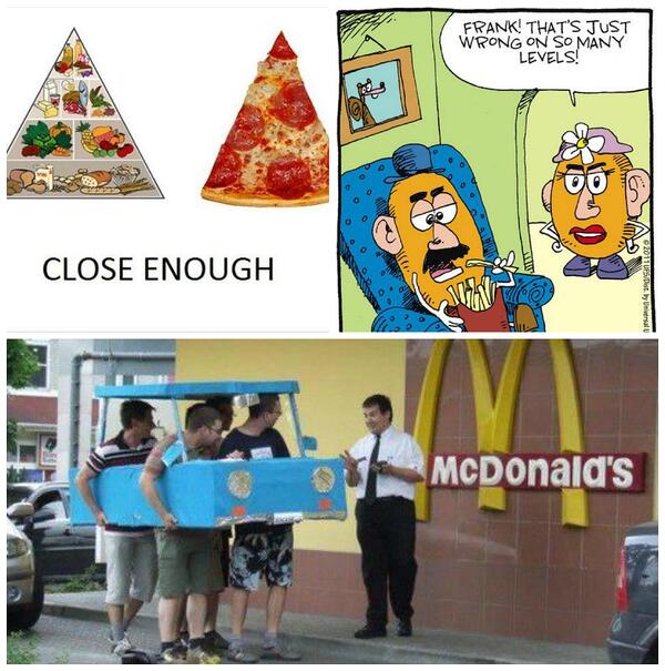 Foodler_Collage