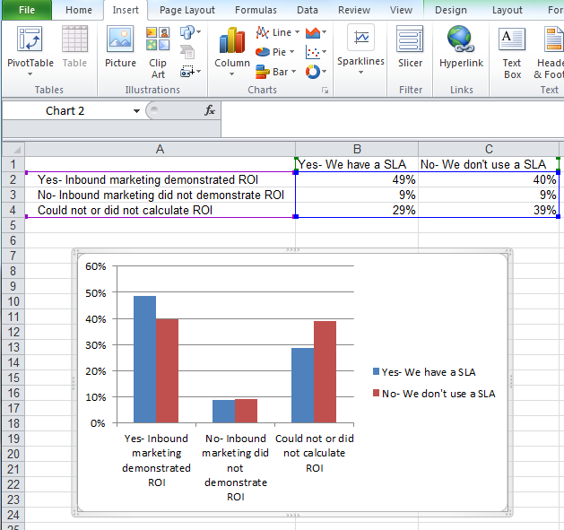 how to make an x y scatter chart in excel 2010