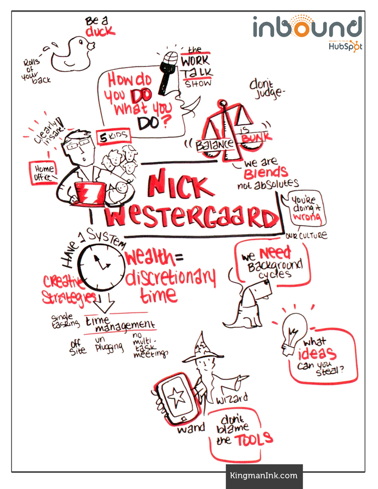 How Work Works - Nick Westergaard [INBOUND Bold Talk]