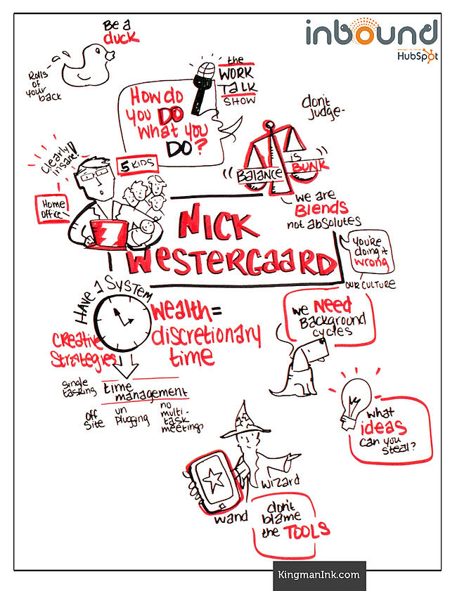 Nick Westergaard Bold Talk Graphic Recording