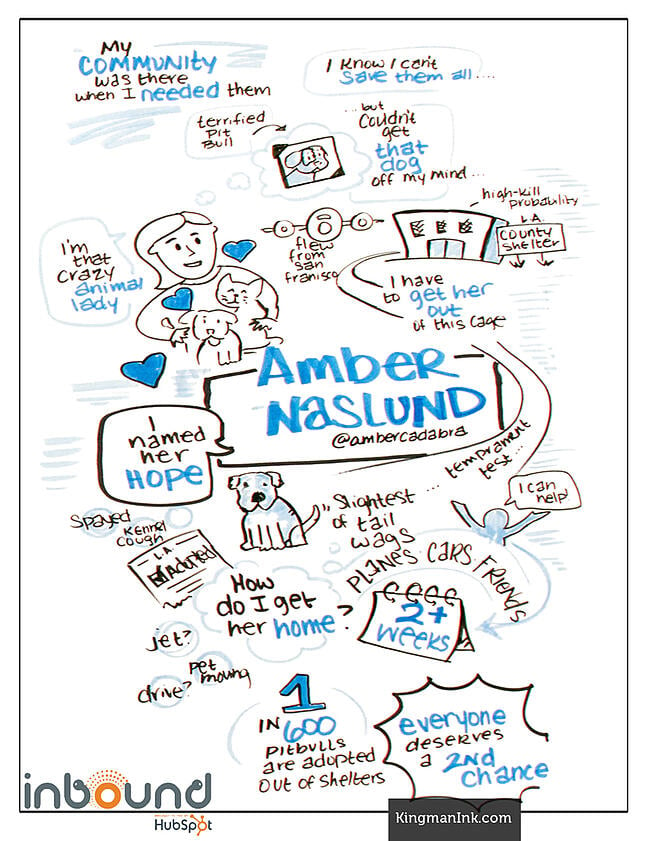 Amber Naslund Bold Talk Graphic Recording