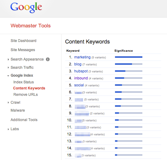 Content_Keywords-Google_Webmaster_Tools