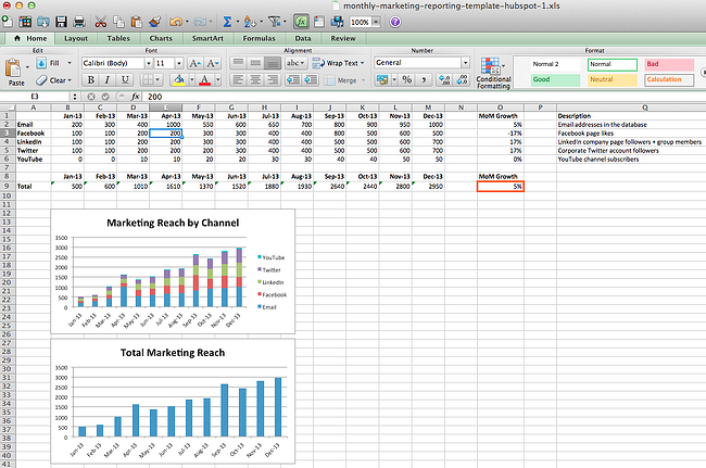 Excel monthly reporting template.
