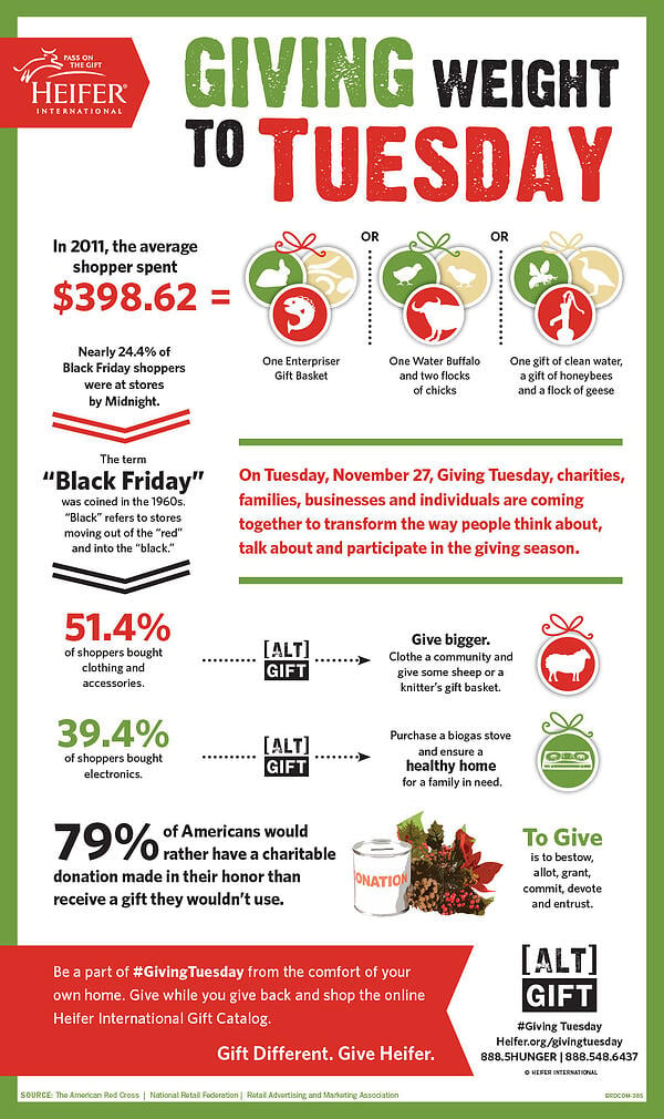 Giving-Tuesday-Infographic