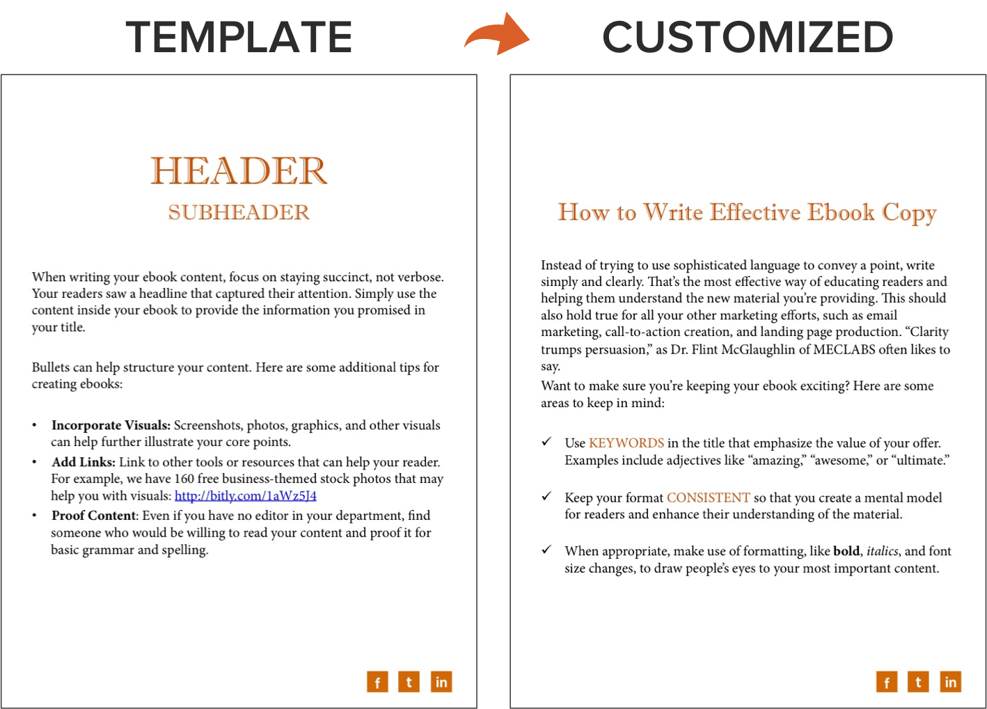 free ebook templates for pages