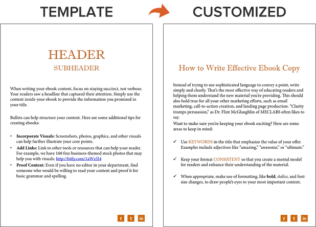 How To Create An Ebook From Start To Finish Free Ebook Templates - 