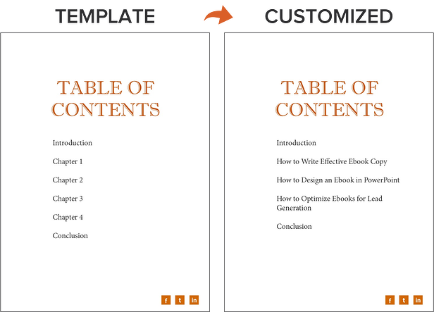 an example of ebook copy within an ebook template