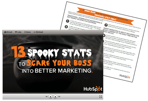 13 Spooky Stats to Scare Your Boss Into Better Marketing [SlideShare]
