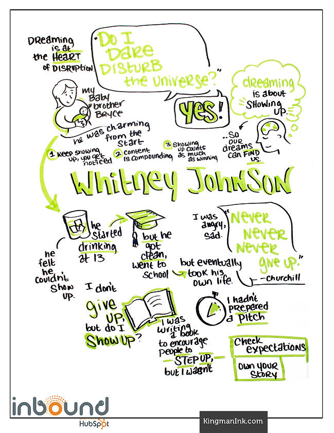 Whitney Johnson Bold Talk Graphic Recording