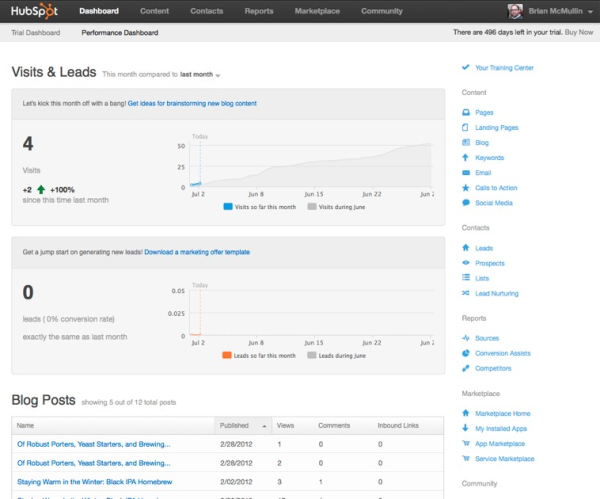 HubSpot Dashboard Redesign Coming Soon