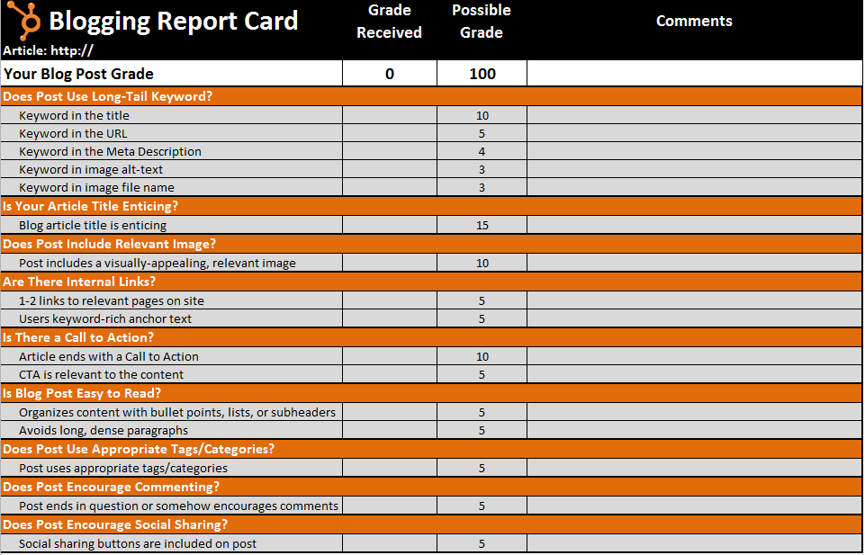 blogging report card screenshot