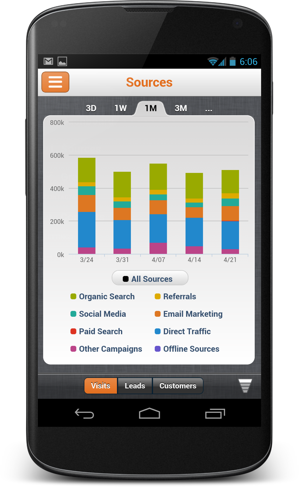 HubSpot App for Android: A Comprehensive Guide to Boosting Your Marketing Efforts