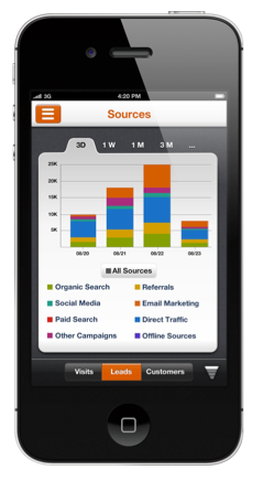 [Product Announcement] Social Media Publishing Available in HubSpot's iPhone App