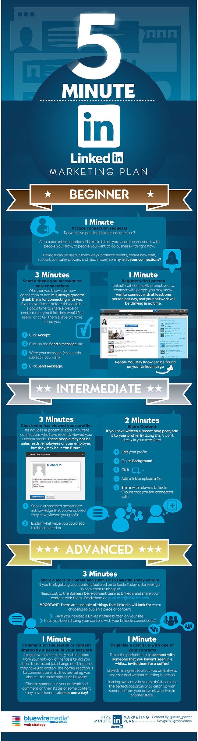 5min-LinkedIn-Infographic-Bluewire-Media