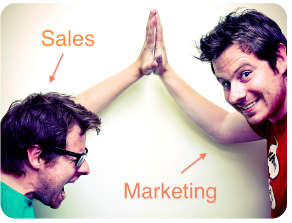 How to Coach Sales to Close Your Inbound Leads [New Webinar Series]