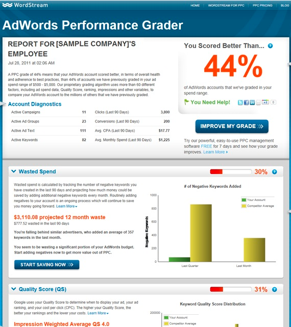 New Marketing App in the Marketplace: WordStream AdWords Performance Grader