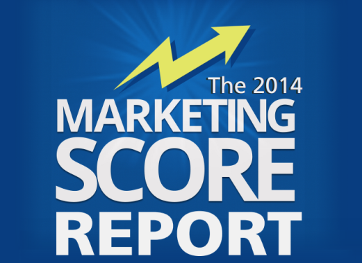 Are You Reaching Your Potential? Get Your Marketing Score and See