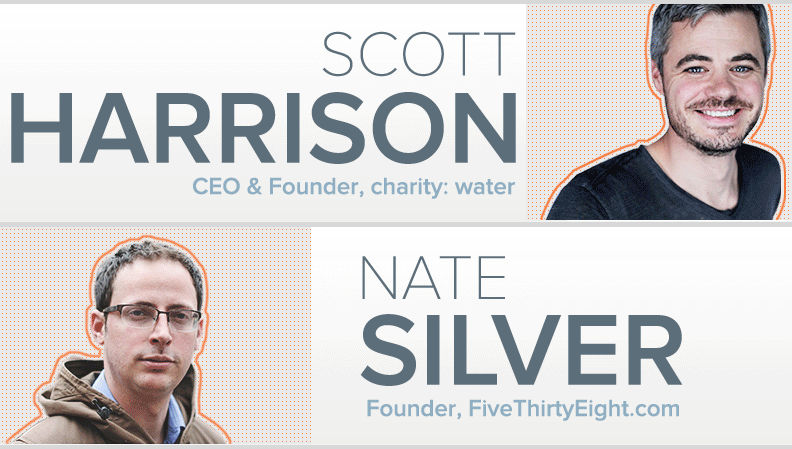 INBOUND Keynoters Nate Silver and Scott Harrison Named 'Most Creative People in Business'