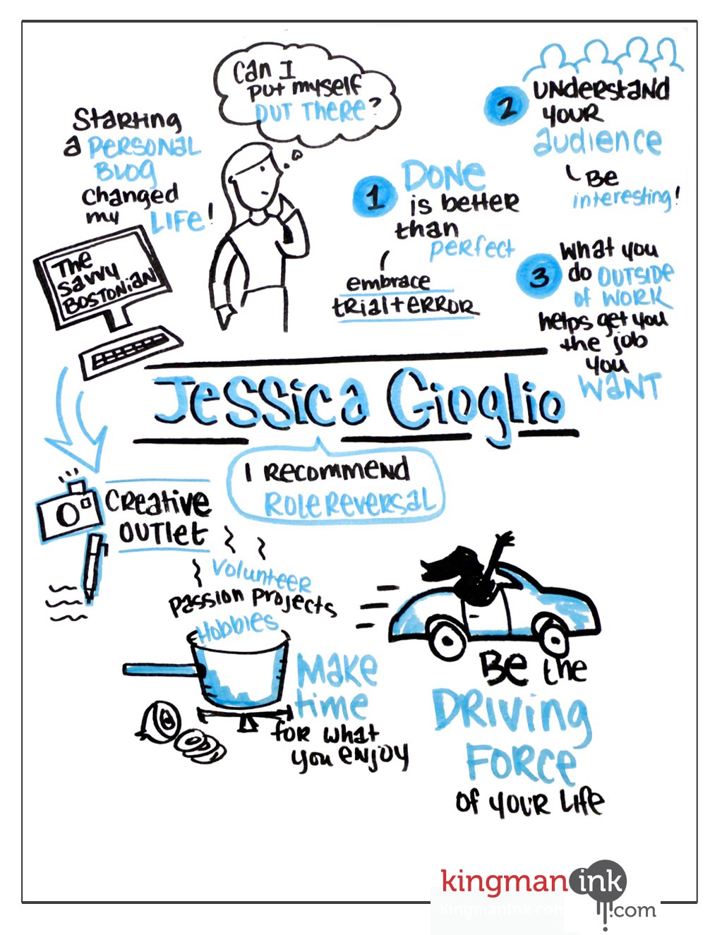 A Bostonian, A Blog & An Unexpected Discovery - Jessica Gioglio [INBOUND Bold Talk]