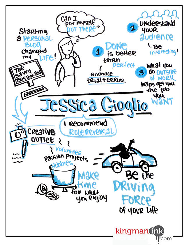 Jessica Gioglio Bold Talk Graphic Recording