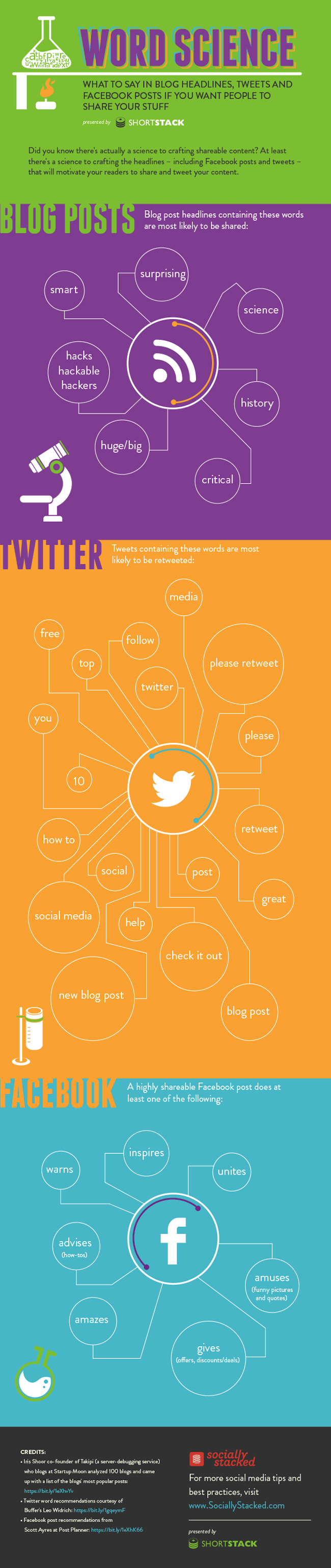 socially-stacked-infographic