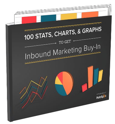 The Data You Need to Make a Compelling Case for Inbound Marketing