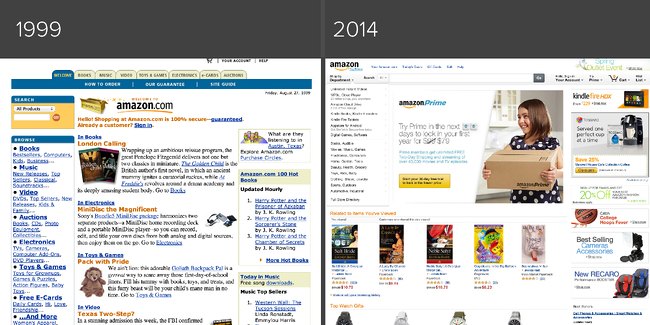 Amazon_Then_and_Now