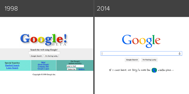 Google_Then_and_Now-1
