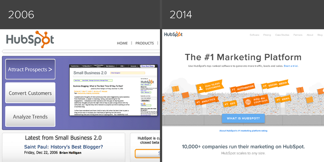 HubSpot_Then_and_Now-1