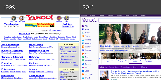 Yahoo_Then_and_Now-1