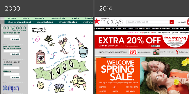 Macys_Then_and_Now-2