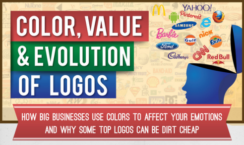 What Does Your Logo Color Really Mean? [Infographic]