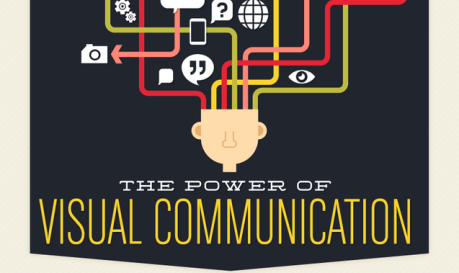 The Power of Visual Communication [Infographic]