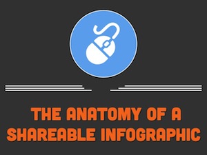 anatomy_of_a_shareable_infographic_2-1