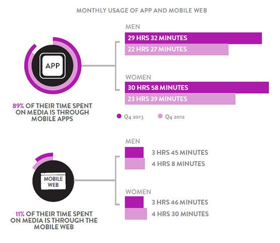 Q4-Cross-Platform-report-page-image.jpg