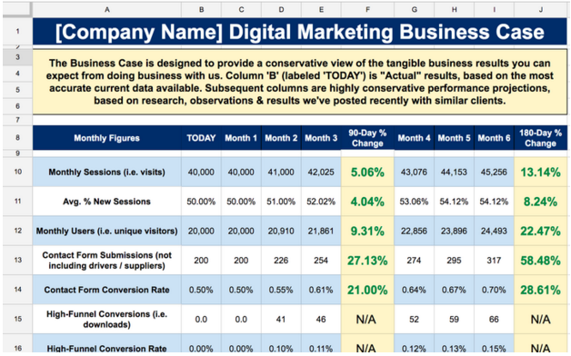 agency-business-case-template.png agency-business-case-template.png
