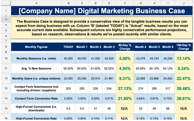 agency-business-case-template.png