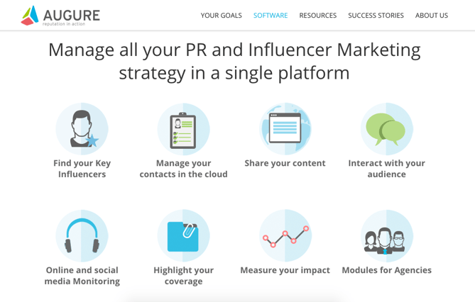 22 Pr Tools For Monitoring Managing Media Relations In