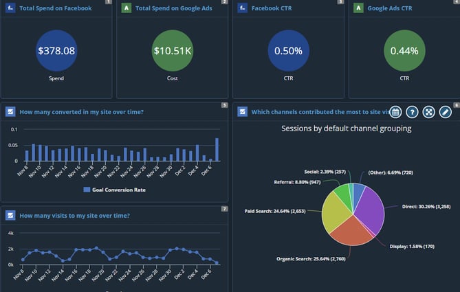 tapclicks-dashboard.png