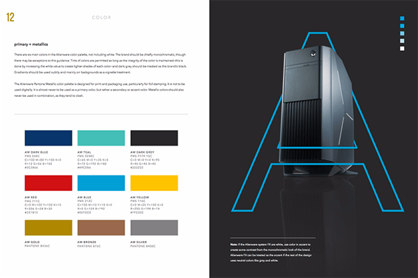 Guía de estilo de marca y paleta de colores para Alienware 