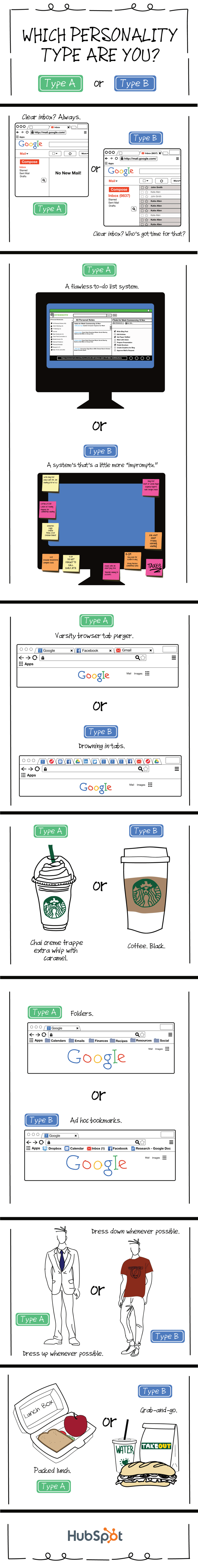 Type A Personality Traits (vs .Type B)