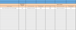 18 Best Free Microsoft Excel Templates for Marketing & Sales