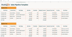 sales pipeline template