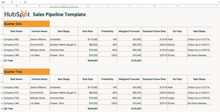 Sales-pipeline-template-download.png