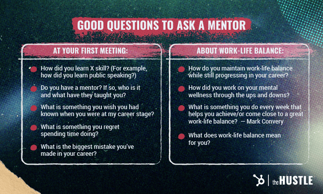 Good Questions To Ask a Mentor: a set of questions to ask your mentor at your first meeting and about work-life balance.