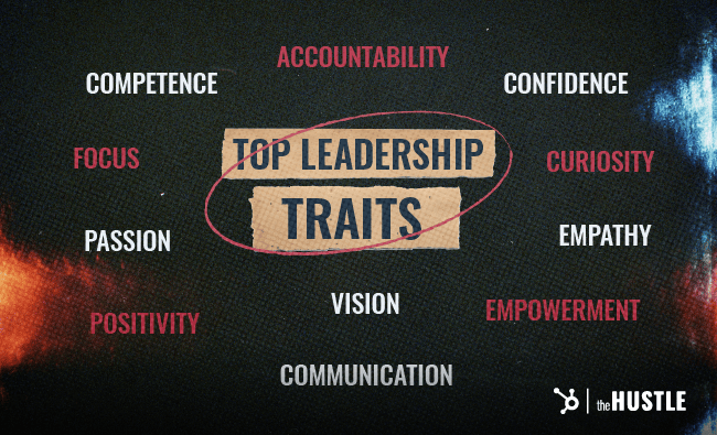 What are leadership traits?