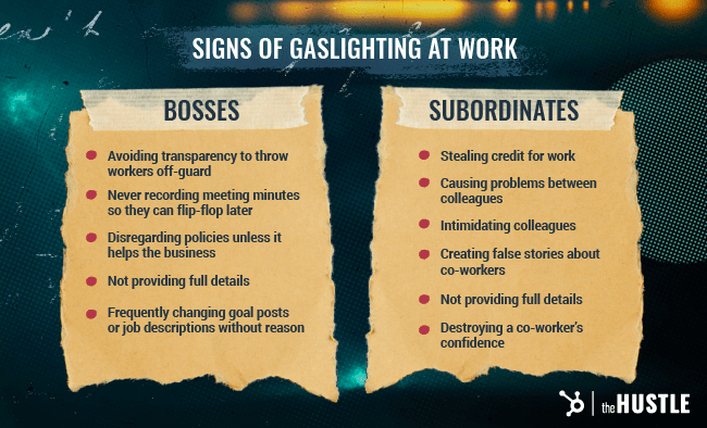 Signs of gaslighting at work: bosses and subordinates.