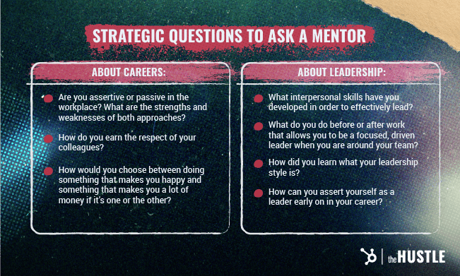 Strategic Questions To Ask a Mentor: questions about careers and about leadership you can ask a mentor.