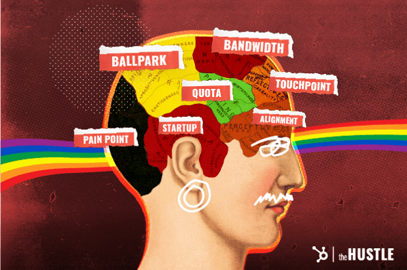 Gaslighting at work: a diagram of a man's head with different topics he's focusing on.